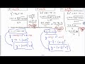 Quadratic Equations and Their Properties