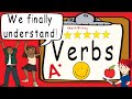 Exploring Action Verbs and Their Impact