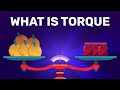 Understanding Torque and Equilibrium