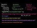 Exploring Statistical Questions for 6th Grade