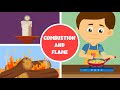 Candle Flame and Combustion Concepts