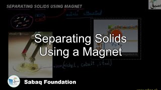 Separating Solids Using a Magnet