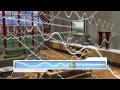 Exploring the Electromagnetic Spectrum