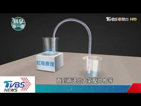 【科學不一樣】古代計時工具　蓮花漏展現先民智慧 - YouTube