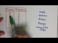 Analyzing Frequency Tables: Mean, Median, Mode, and More