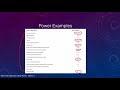 Introduction to Physical Science: Power