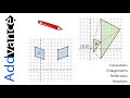 Transformations in Geometry