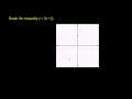Graphing Linear Inequalities