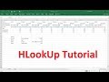 Understanding the HLOOKUP Function in Excel
