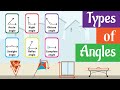Understanding Angles