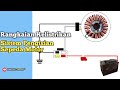 Sistem Pengisian Sepeda Motor
