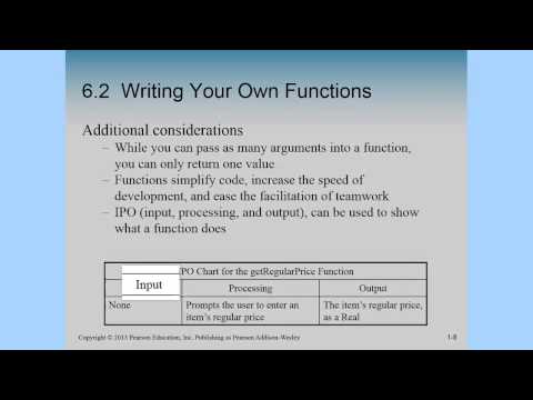 Pseudocode Maker - 08/2021
