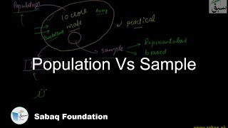 Population Vs Sample
