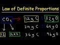 Understanding the Law of Definite Proportions