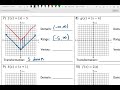 Graphing Absolute Value Functions