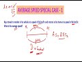 Average Speed and Related Formulas