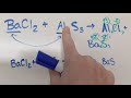 Chemical Reactions and Balancing Equations