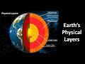 Earth's Layers and Composition