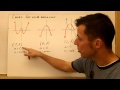 Exploring Polynomial Functions