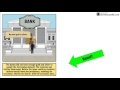Andrew Jackson and the Second Bank