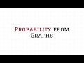 Shark Attack Statistics and Probability