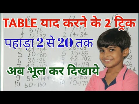 पहाड़ा 2से20 तक  याद करने का तरीका || Table 2 to 20 tricks for kids || Tables learning trick ||