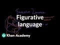 Exploring Non-Literal Language in Figurative Expressions