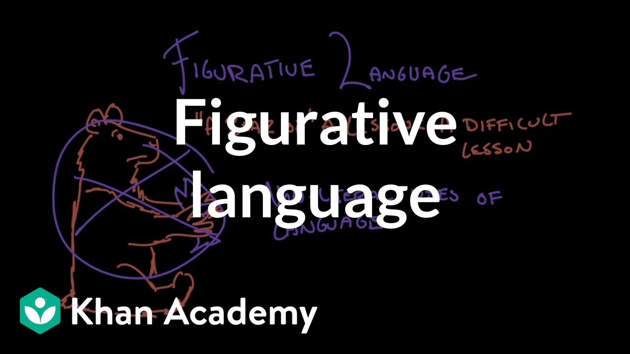 Exploring Figurative Language