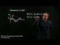 Electromagnetic Wave Concepts