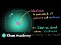 Exploring Atomic Structure: Protons, Neutrons, and Electrons