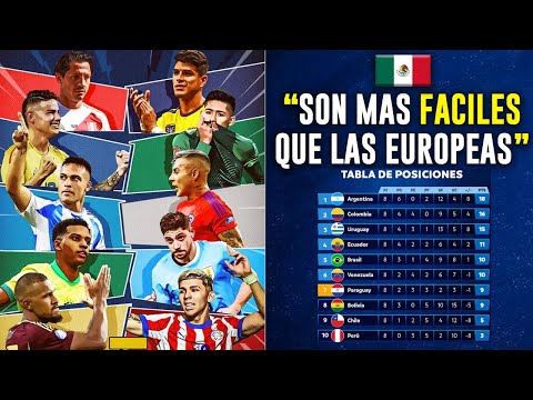 🇲🇽 PRENSA MEXICANA CRITICA a las ELIMINATORIAS SUDAMERICANAS 😱 REACCIÓN 🇦🇷