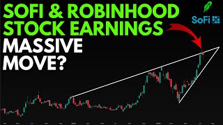 SOFI & ROBINHOOD STOCK EARNINGS MASSIVE MOVE? | TECHNICAL ANALYSIS