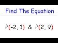 Understanding Line Equations from Two Points