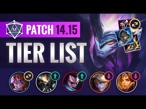 PATCH 14.15 TIER LIST Changes | League of Legends Season 14