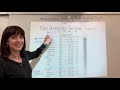 Single Replacement Reactions and Activity Series
