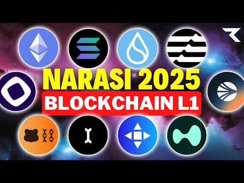 Narasi 2025: Blockchain L1 Menurut Republik Rupiah | Indonesia