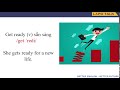 Video Structure and Purpose