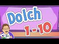 Understanding Sight Words and Their Importance