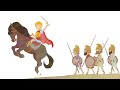 Alexander the Great: Key Concepts