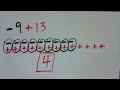 Adding Integers with Different Signs Explained