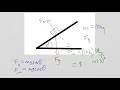 Inclined Plane Forces and Friction