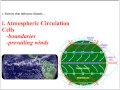 Climate and Weather Concepts Assessment