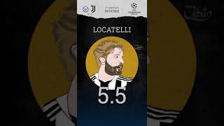 Pagelle Zenit Juventus 0-1 | 3° Giornata Champions League 21/22 - Pagelle Bianconere by Jubit