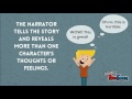 Exploring Point of View in Animated Storytelling