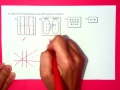 Understanding Functions and Their Characteristics