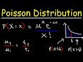 Poisson Distribution Concepts and Problems