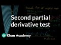 Understanding Saddle Points and the Second Partial Derivative Test