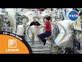 Newton's Laws in Microgravity