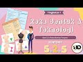 Rekabentuk dan Teknologi Tingkatan 1