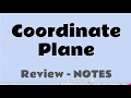 Coordinate Plane Concepts Review